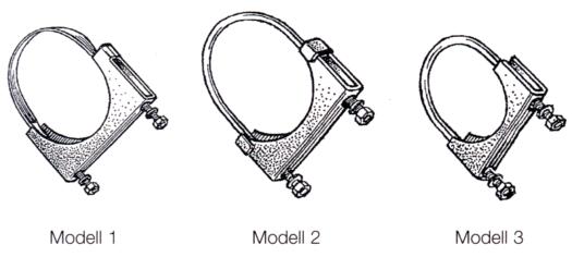 Verzinkt oder verchromt